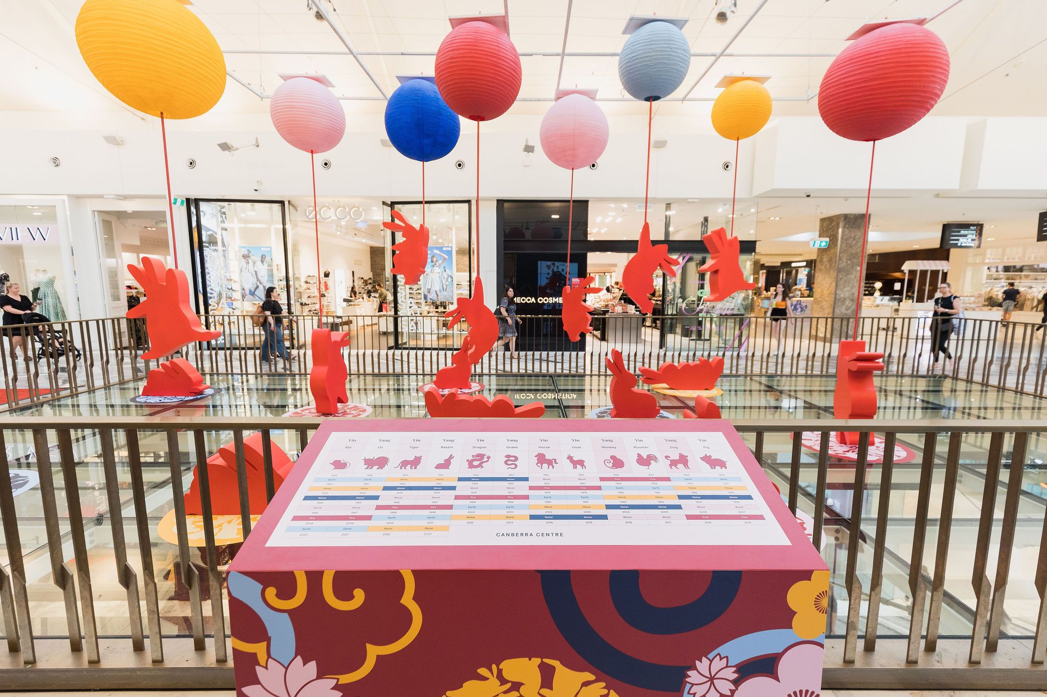 Celebrate Lunar New Year in Canberra