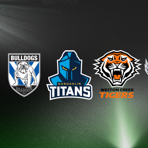 What if the NRL was a Canberra based footy comp