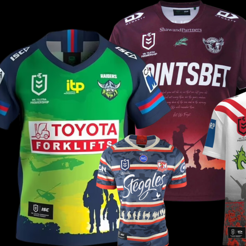 The commercialization of ANZAC Day in sport