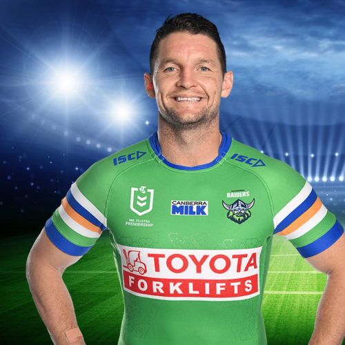 Jarrod Croker reflects on his NRL career ahead of game 300!