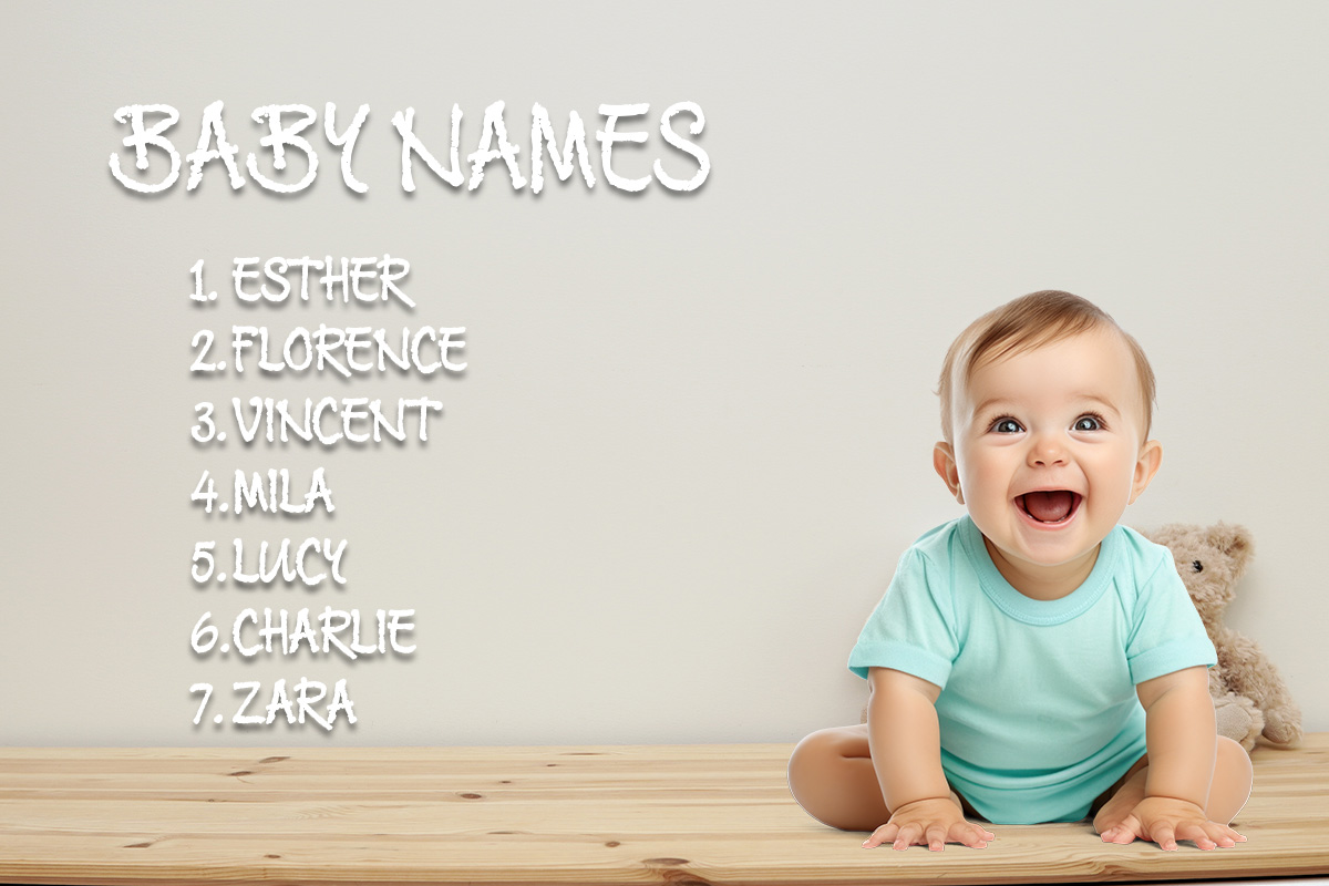 The Top Trending Baby Names in 2024!